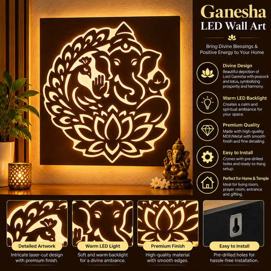 Ganesh Ji Wall Art for Pooja Room & Home Decor